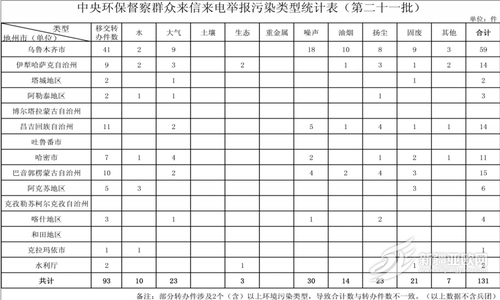 6174A36A27D8C9710EF0D411806AF4FD 6174A36A27D8C9710EF0D411806AF4FD